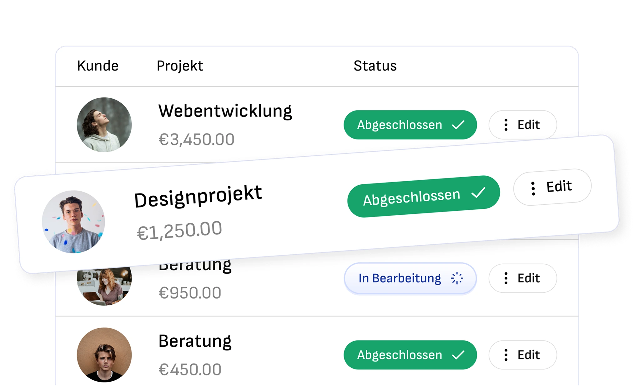 projekte-verwalten